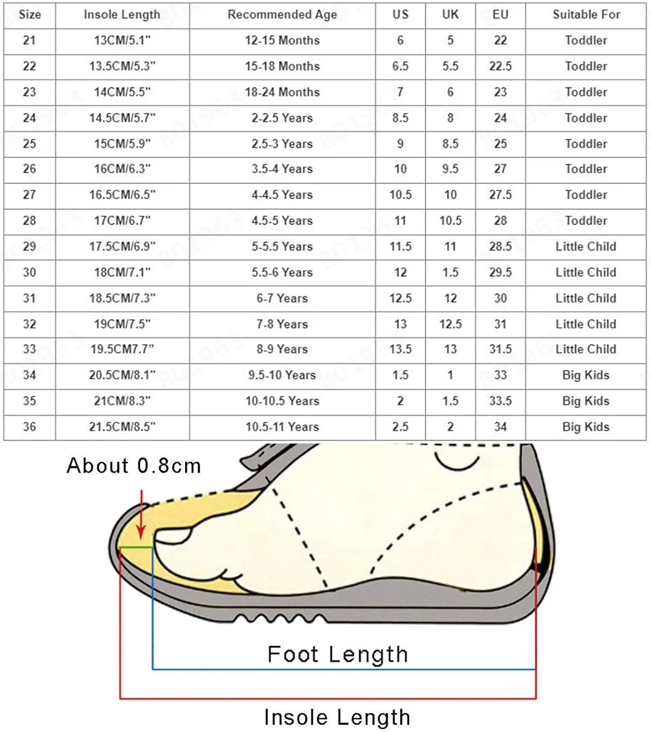 Girls and Toddler Classic Lace Up School Uniform Comfort Oxford Dress Shoes Loafer Flat (Little Kid/Big Baby Shoes