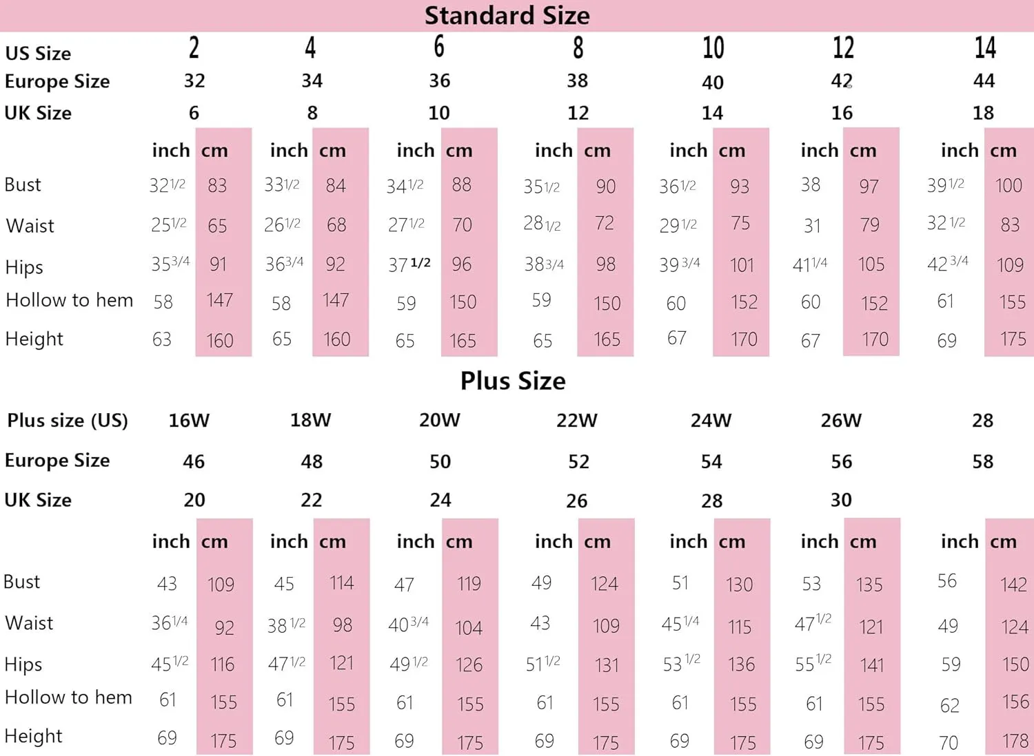 Sequin Lace Mother of The Bride Dresses for Wedding - 3/4 Sleeve Chiffon Long Prom Dress Formal Evening Gown