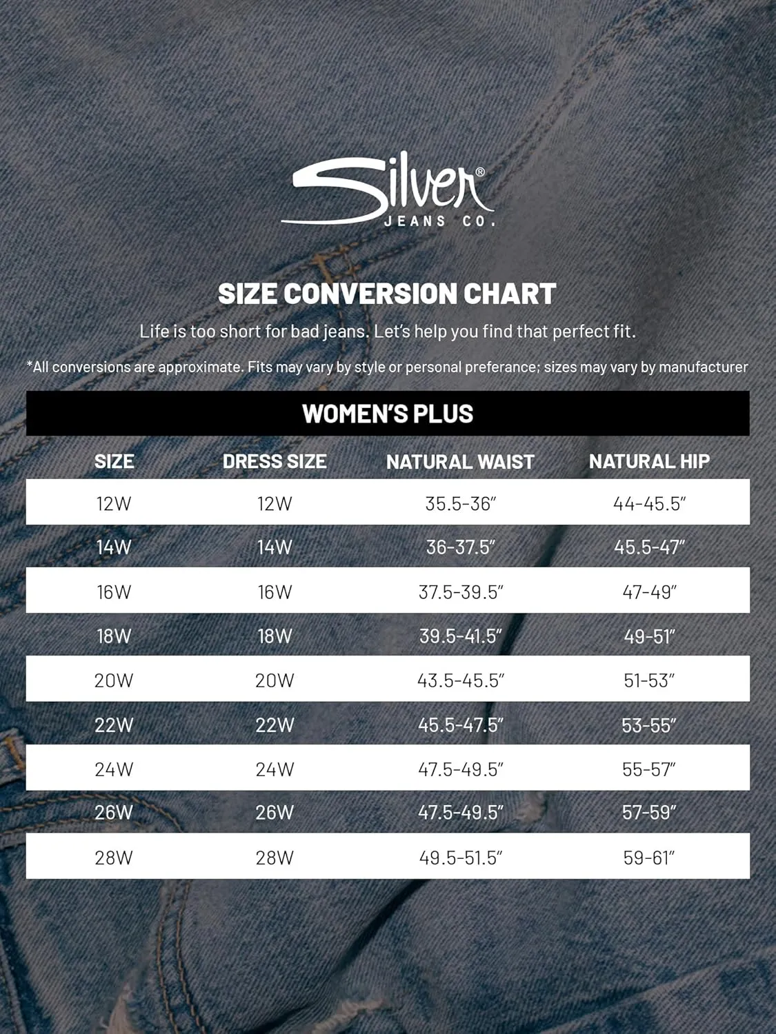 Silver Jeans Co. Women's Plus Size Suki Mid Rise Curvy Fit Straight Leg Jeans